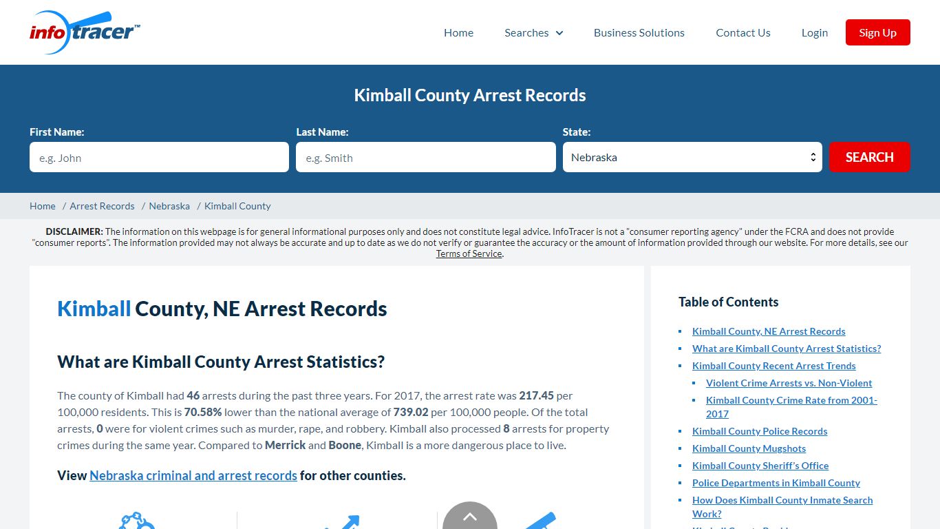 Kimball County, NE Arrests, Mugshots & Jail Records - InfoTracer